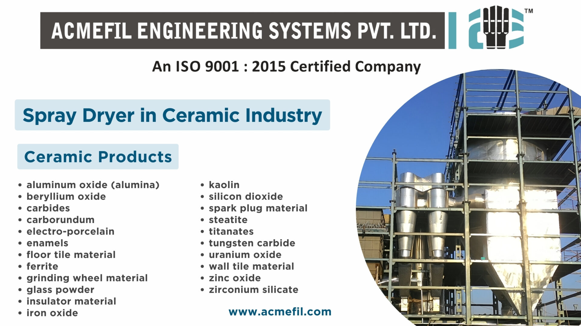 Spray Drying in the Ceramic Industry