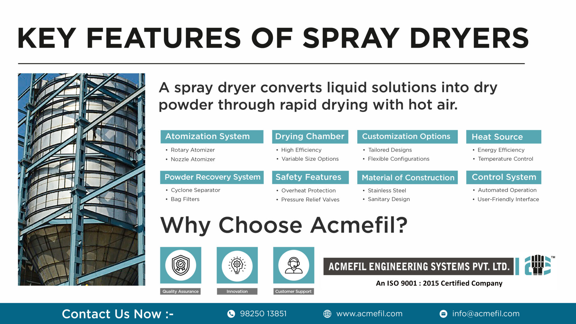 Key Features of Spray Dryers