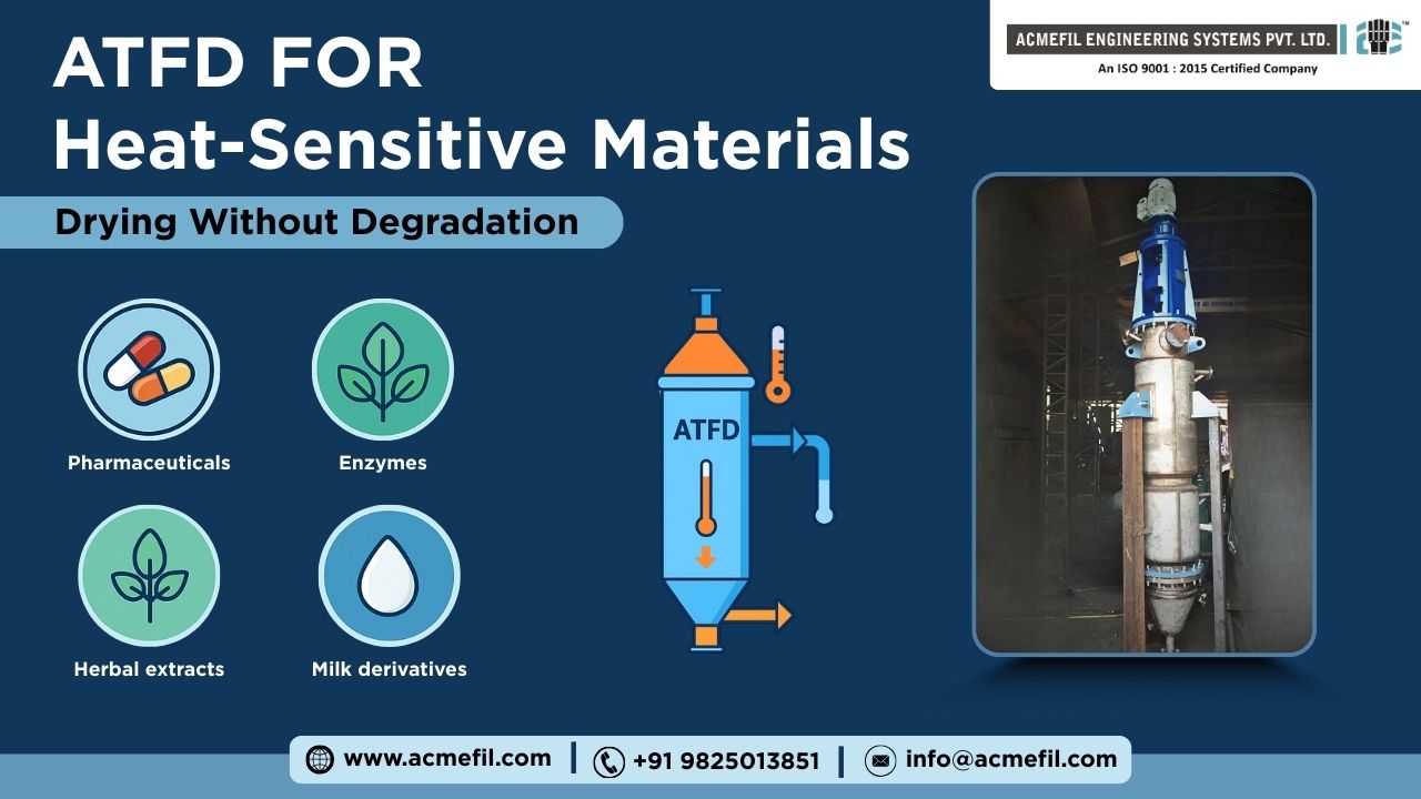 Applications of ATFD: Heat-Sensitive Materials - Your Complete Guide