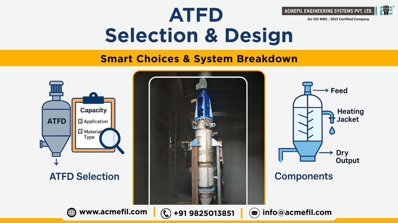 Choosing the Right ATFD: Key Factors, Design and Components of ATFD Systems