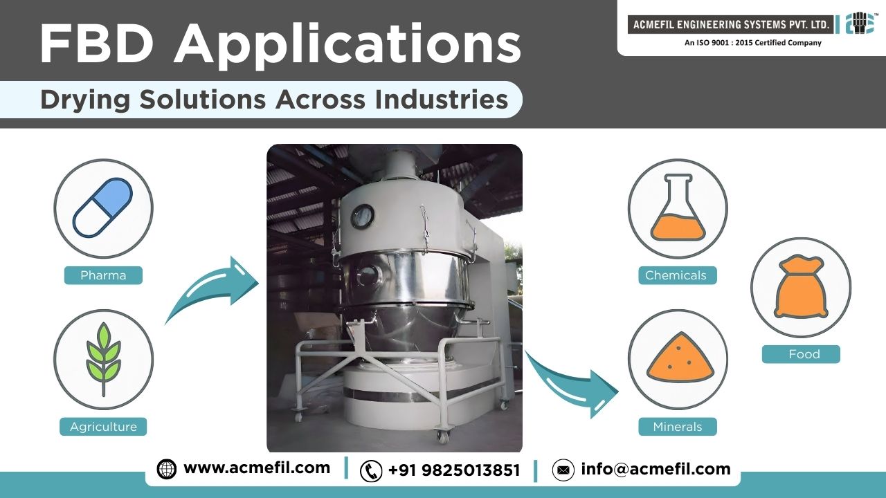 Applications of Fluidized Bed Dryers (FBDs): Complete Guide to Industry Uses