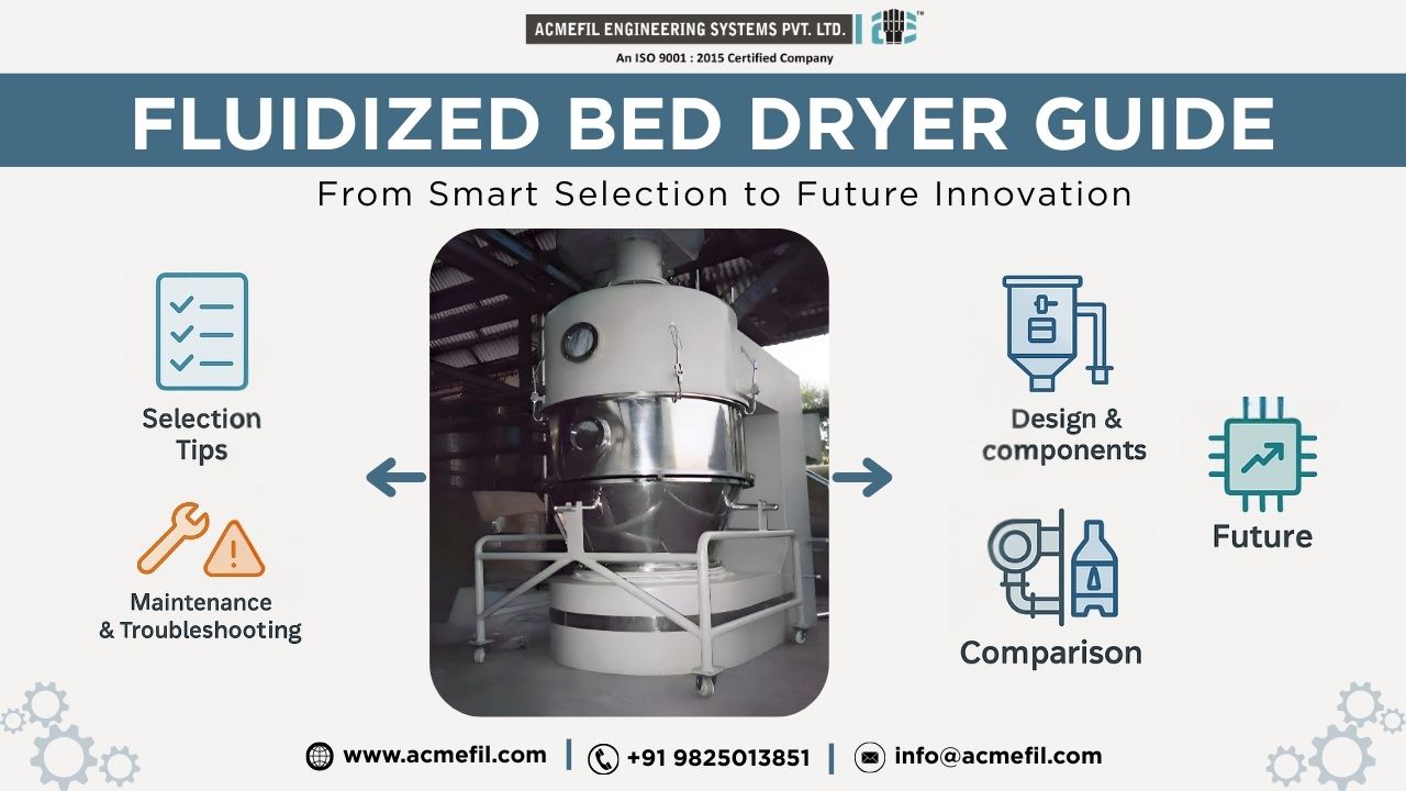 The Complete Guide to Fluidized Bed Dryers: Selection, Design, Maintenance & Future Innovations