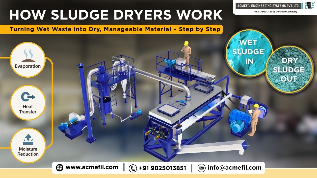 Sludge Dryers: How They Work - Complete Guide to Industrial Sludge Drying Solutions