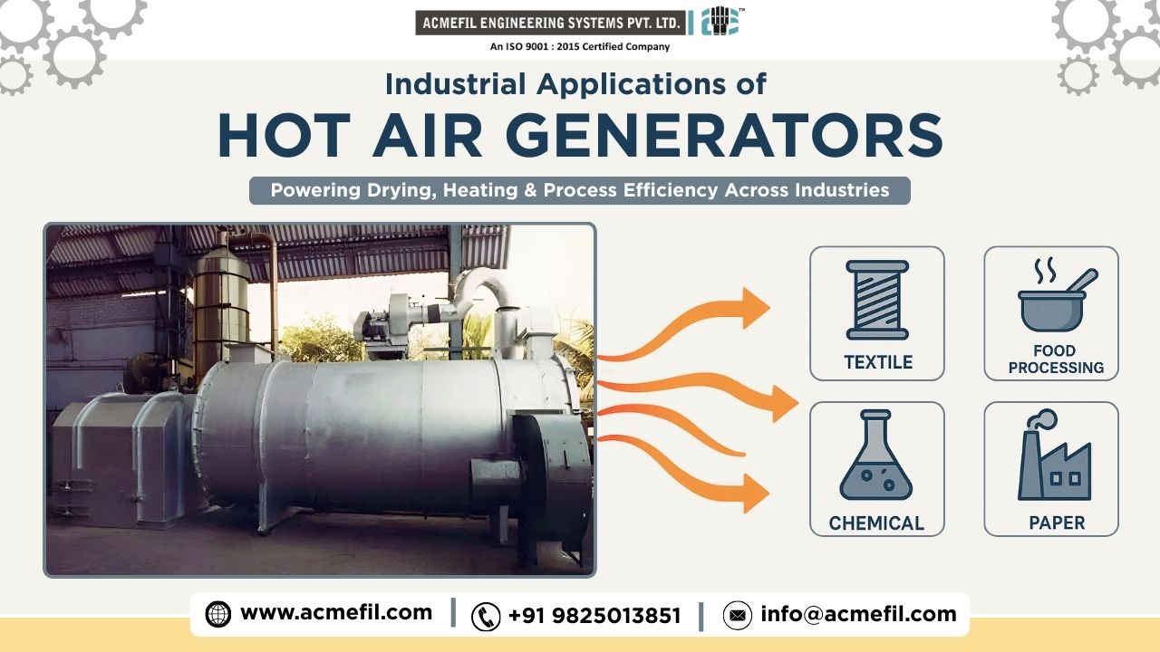 Applications of Hot Air Generators: Industrial Uses - A Comprehensive Guide