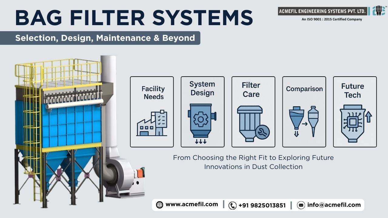 The Ultimate Guide to Bag Filters: Selection, Design, Maintenance & Future Innovations