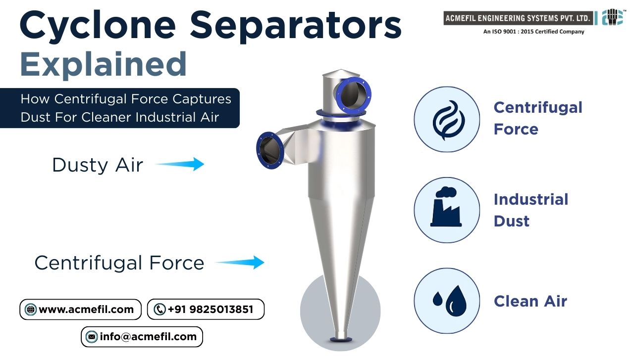 Understanding Cyclone Separators: How They Work and Why They Matter Explain the centrifugal mechanism and role in dust collection.