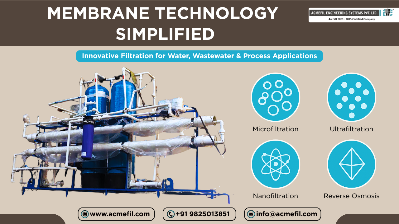 Membrane Technology: The Ultimate Guide to Advanced Separation Solutions